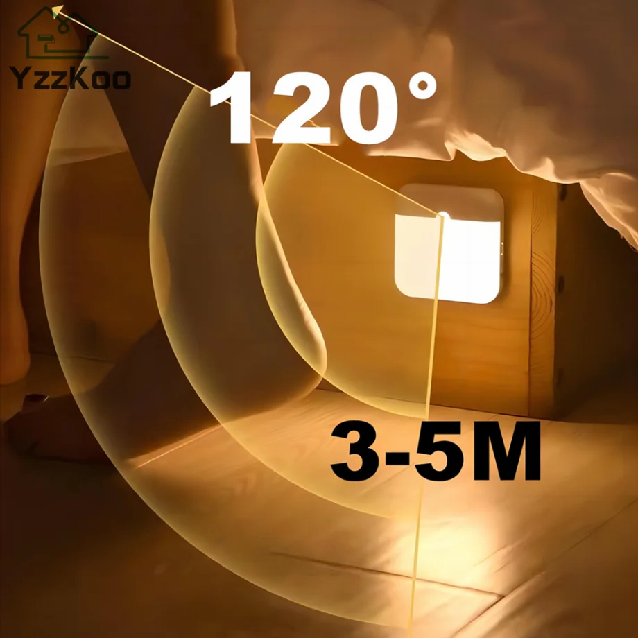 

PIR Motion Sensor LED Night Light USB Rechargeable Withswitch Night Lamp for Bedroom Kitchen Cabinet Light Wireless Closet Light