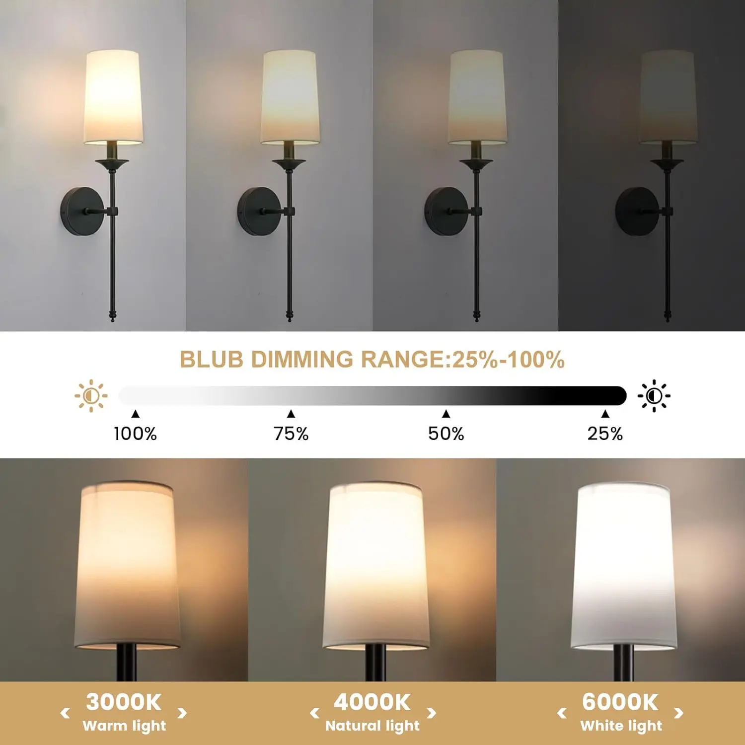 Lampade Da Parete A Batteria Set Di 2 - Telecomando, 3 Colori Luce, Dimmerabili, Ricaricabili USB-C, In Legno