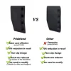 Pridefend Synthetic Latex Rubber Slip-On Recoil Reducing Pad for Rifle and Shotgun 3 Size Options Strong Compatibility Butt Pad 4