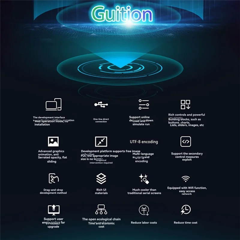 J1UL1N D121BBV ���� ���� 7 ��ġ IPS �뷮 �� ��ġ ��ũ�� �º��� ���� GUITION ���� ���̾� ����Ʈ���� 400Mhz