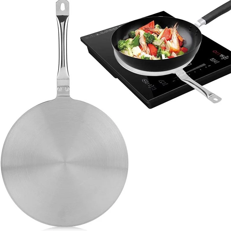 Description Picture 6 of item20/28cm Stainless Steel Heat Conduction Plate Heat Diffuser Gas stove induction cooker Induction Plate Adapter Thermal conductor