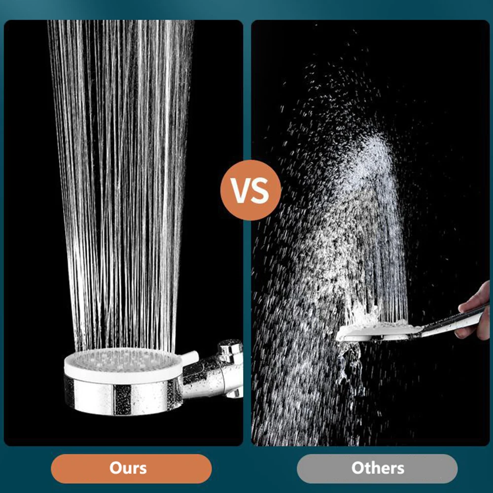 150MM Rainfall Thermostat Bathroom Shower Faucet Set Handheld Booster Showerhead Wall Mounted Brass Bath Hot & Cold Mixer Taps 4