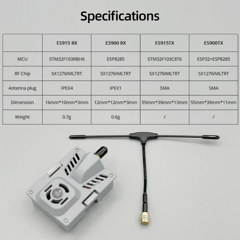 Module Radio ES900TX/RX 868/915MHz LoRa Emetteur Récepteur