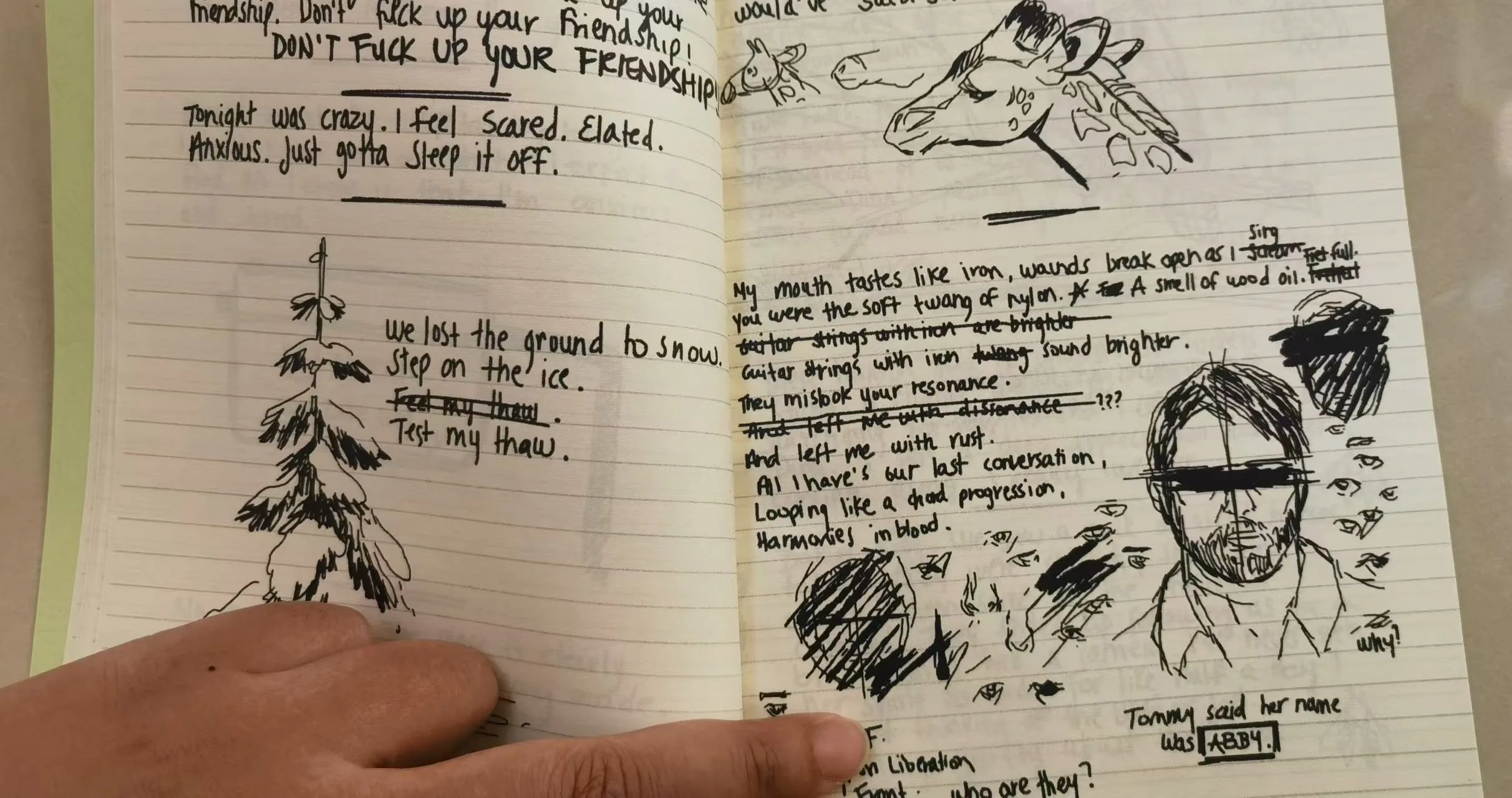 Tlou Zaino Di Ellie Gioco The Last Of Us Ellie Journal Ellie's