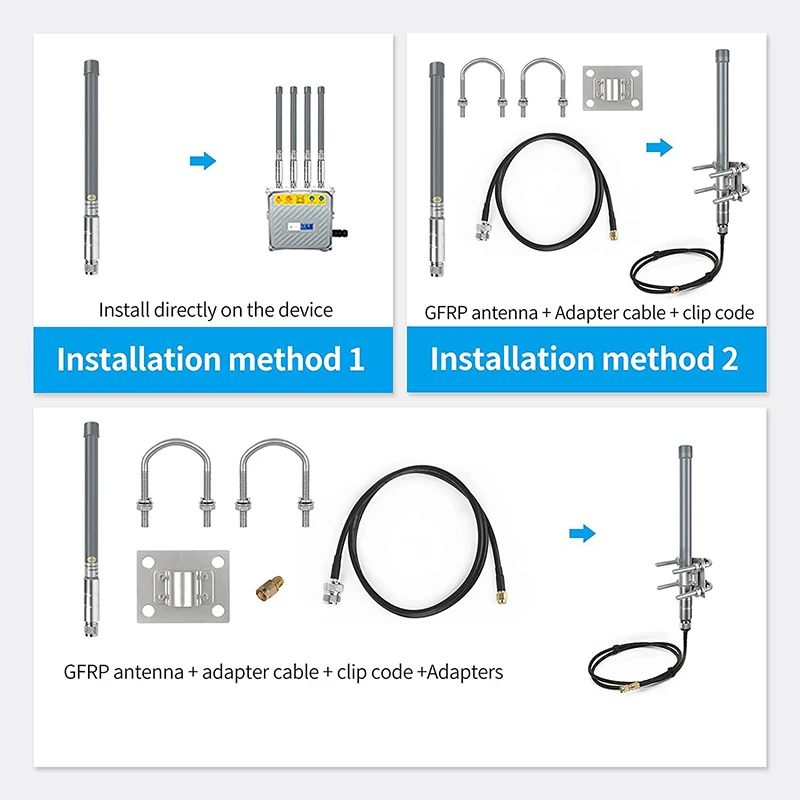868/915MHz Lora Antenna 8dbi Long Range Omni Amplifier Outdoor Waterproof FRP Antenna For Nebra Bobcat Helium Hotspot HNT Miner