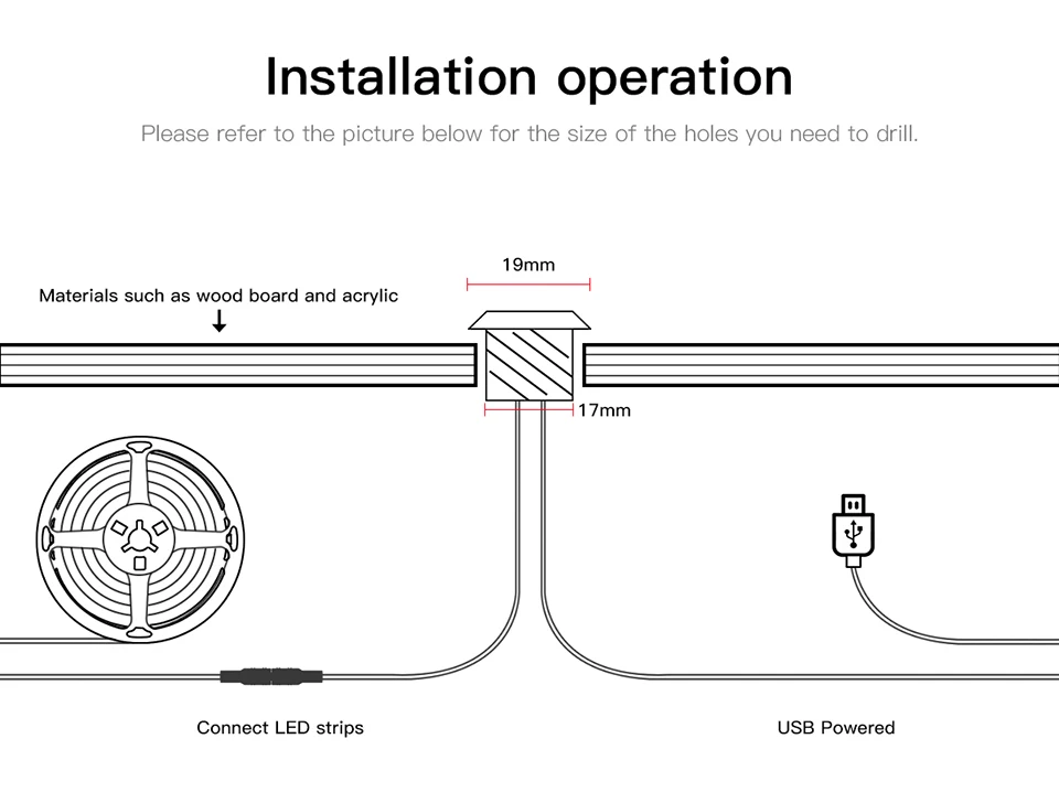 Description Picture 6 of itemCOB LED Strip DC5V USB Cable Power Led lights strip Under Cabinet Lighting Home Wood Table Punch Touch Switch Dimmable Lamp