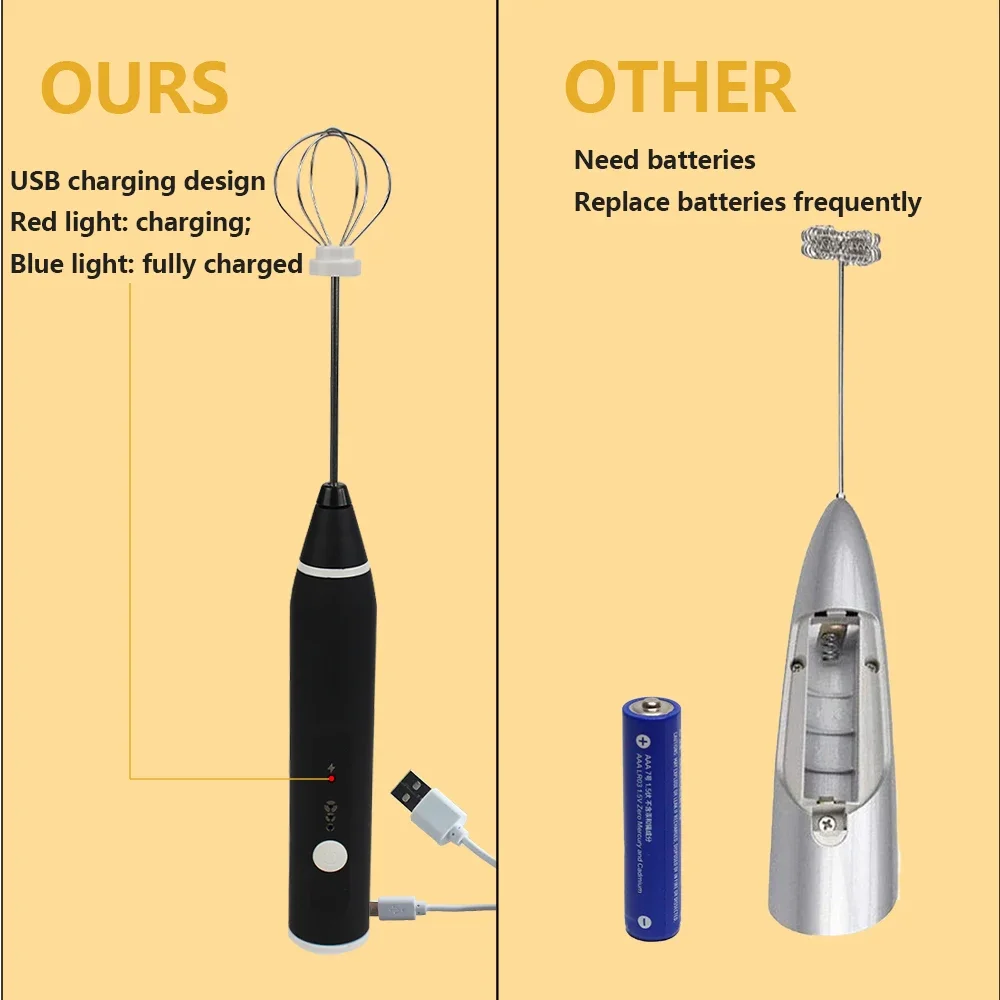 Electric Coffee Mixer Rechargeable Milk Shaker Maker Frother Foamer USB Charging Egg Beater Handheld 3-Speed Adjustable Blender 6