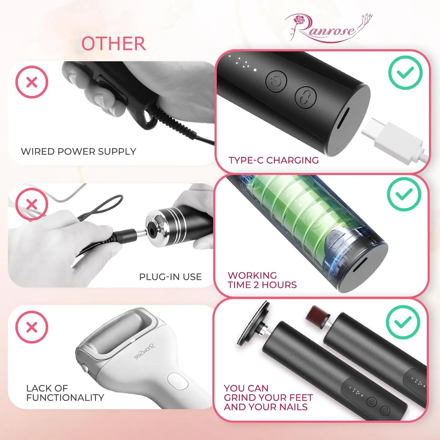 Electric Foot Callus Remover 2 in 1 Foot File Nail Grinder with 6 Speed with Sandpaper Foot Sander Tool for Feet Dry Dead Skin