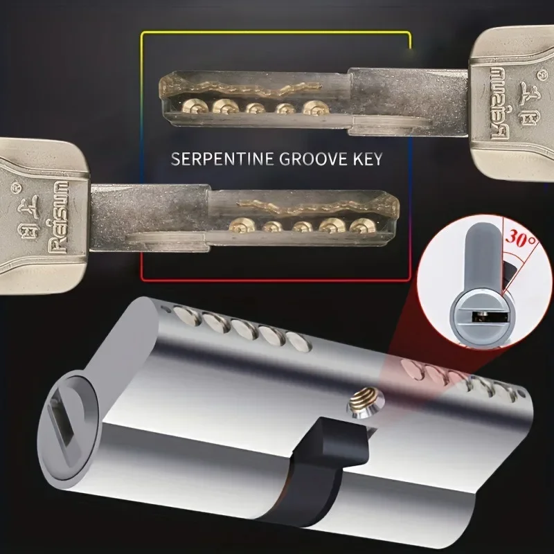 EuropeanStyleLockCoreSecurityAntitheftBrasscylinderSuperC