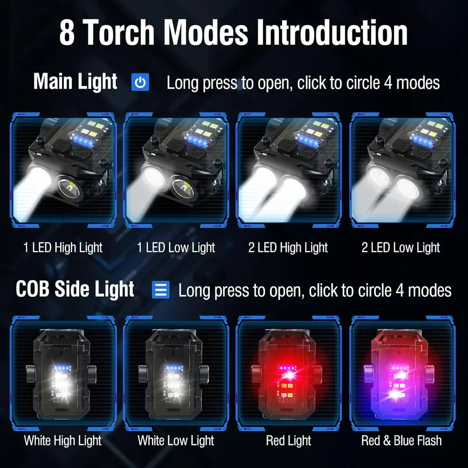 Lampe De Poche Rechargeable Personnalisable 'Coba Plus' - Articles De Poche