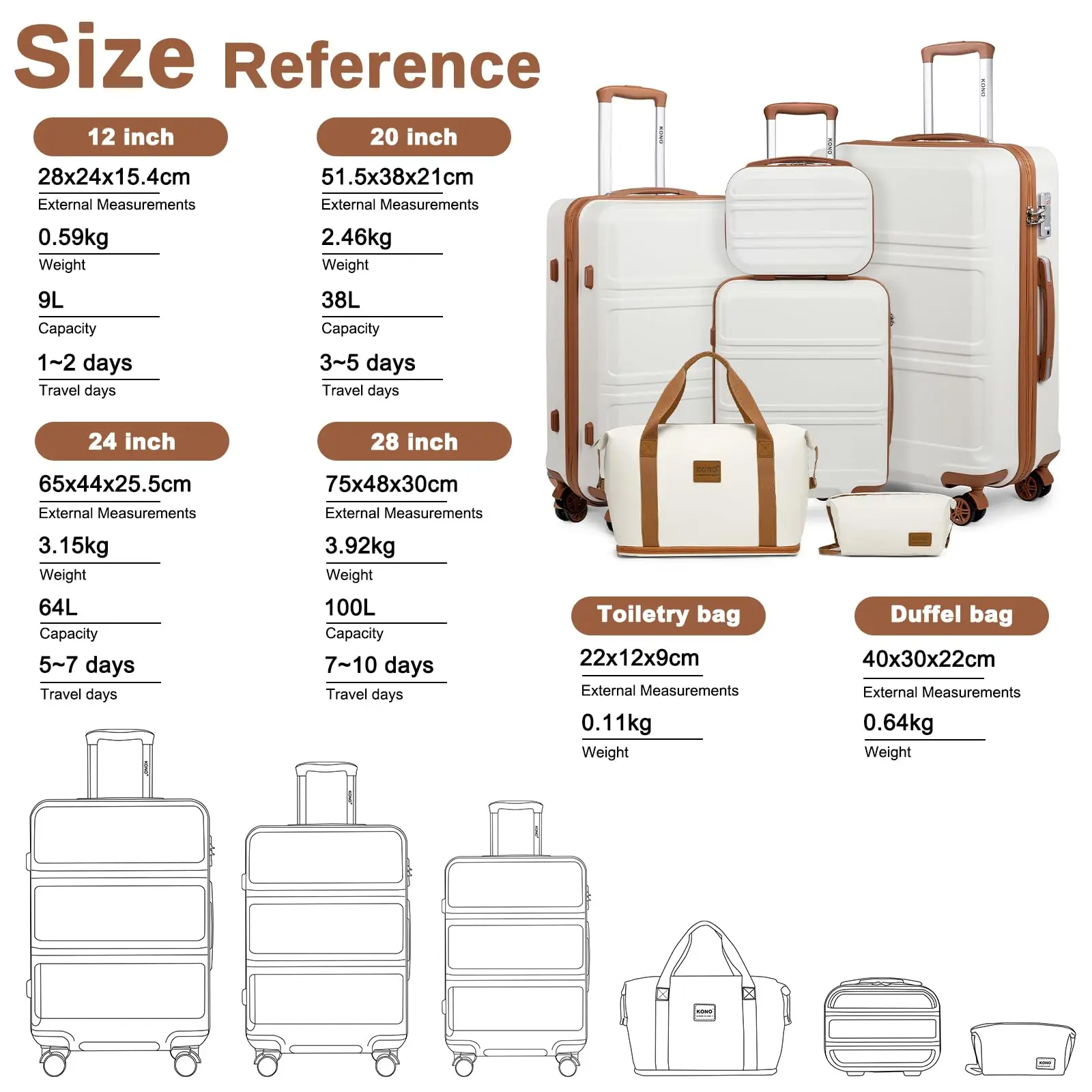 Kono 6-Piece Luggage Set, Lightweight ABS Hard Shell with TSA Lock, 20" 24" 28" Suitcases, Beauty Case, Duffel & Toiletry 2