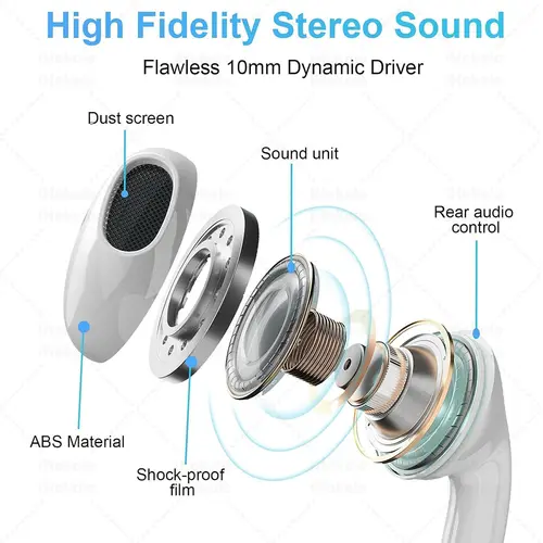 Original Wired Earphones For Apple iPhone 17 16 15 14 13 12 11 Pro Max iPad In-Ear Earbuds For Lightning USB-C 3.5mm Headphones - Image 2