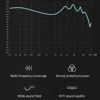 ND X12 New Flagship IEMS 10mm Dynamic Driver +5BA HIFI In Ear Monitor Earphone Hybrid Earbuds Adjustable With Detachable Cable 4