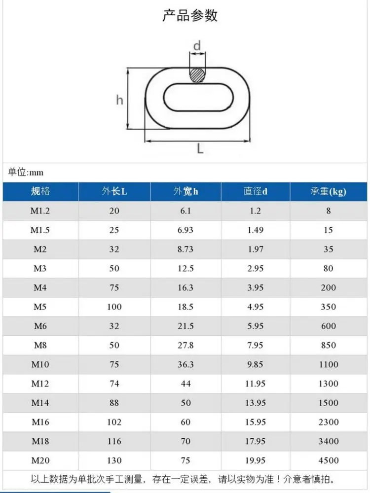 Computers e Electronics