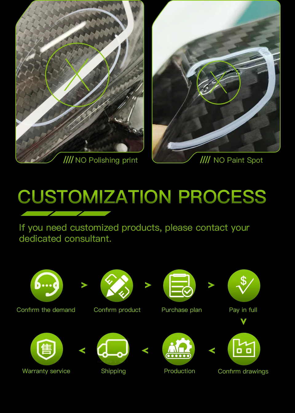 Für Kawasaki ZX-10R 2020 + Carbon Faser Zubehör Körper Seite Panels Hinten Schwanz Trim Auspuff Abdeckung Kraftstoff Tank Abdeckung Kit – Detail 13