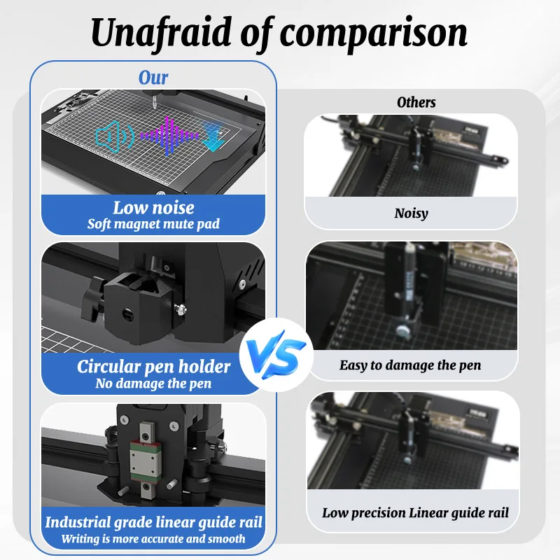 Hot sale A4 homework writing machine writing and drawing machine CNC pen plotter