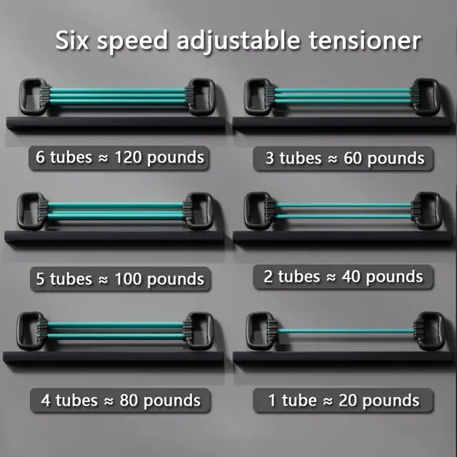 Adjustable Shoulder, Back, and Chest Muscle Trainer with Multi functional Fitness High Elasticity Arm Stretching Elastic Rope 2