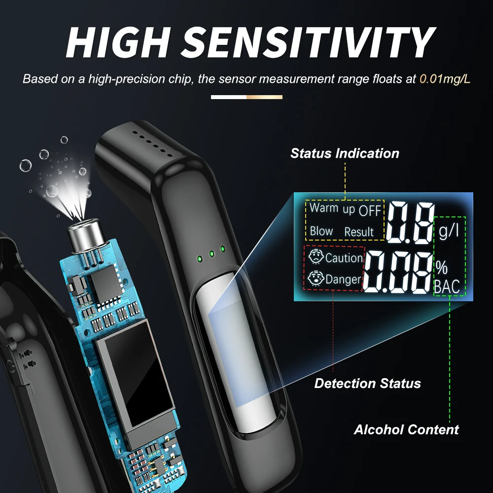 TOPEISHUNG ޴ ڿ ׽, LED ũ ÷,   , USB  ȣ ڿ ׽Ʈ 