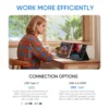 Arzopa 15.6'' FHD 1080P Portable Monitor with HDMI USB IPS Second Monitor External for PC Laptop Mac Switch Xbox ps4,S1 Table 5