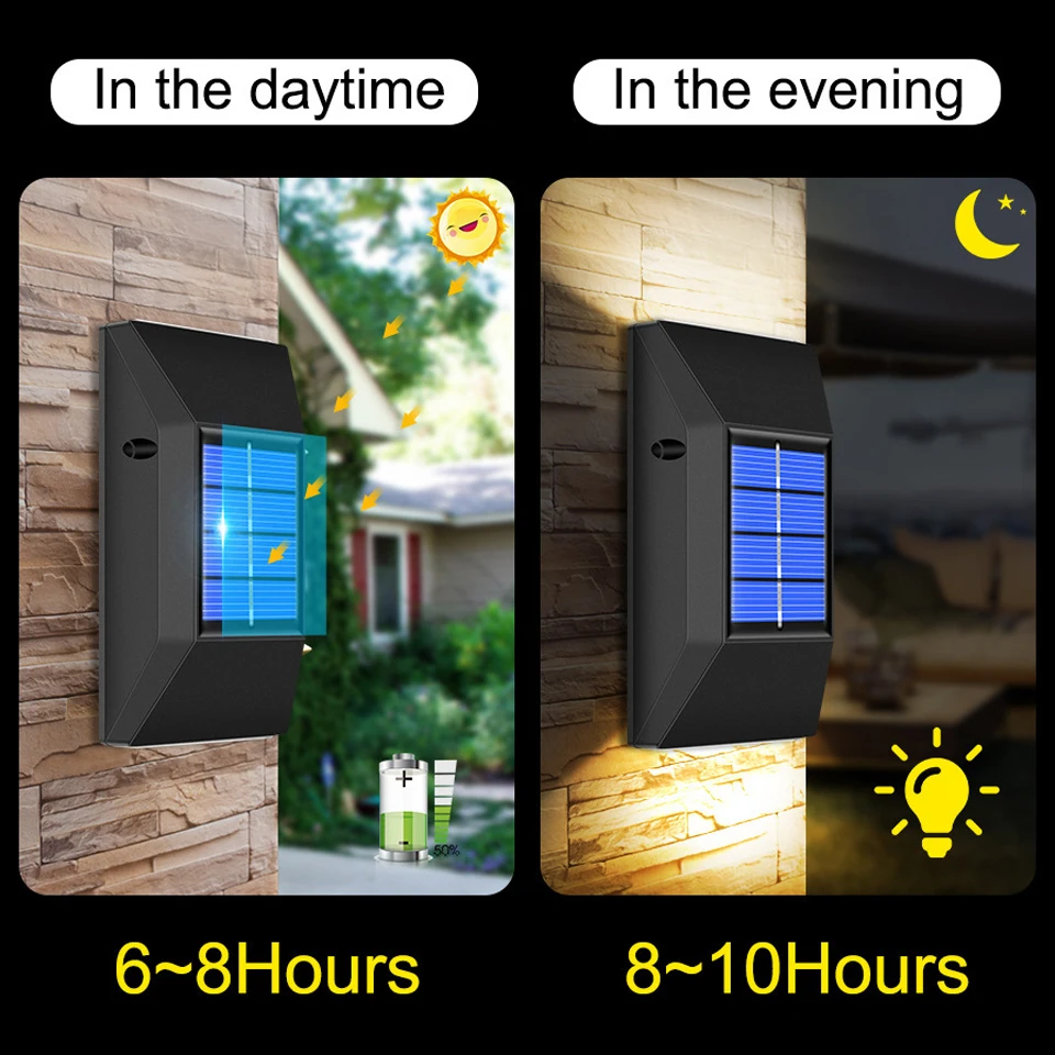 Description Picture 3 of itemOutdoor Led Solar Lamp Up and Down Wall Light Courtyard Garden Yard Fence Balcony Landscape Decoration Lighting Energy-saving