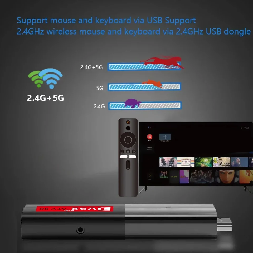 TV98 ATV Smart TV Stick 8K Android 14 2.4G 5G Wifi Support OTA