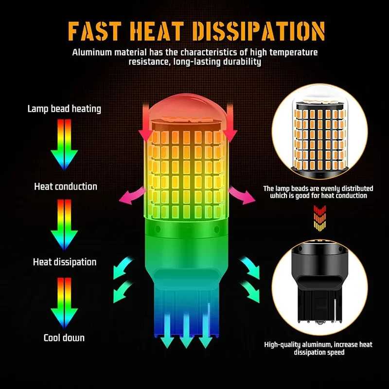 1/4 PCS CANBUS 1156 BA15S BAU15S 7443 W21W LED Bulb For Car Tail Brake Parking Turn Signal Light 12V 15W 144SMD White Yellow Red