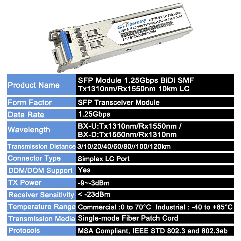 Gigabit SFP BiDi LC Transceiver Module 3/10/20/40/80/100km 1000Base-BX WDM SFP Optical Module for Mikrotik/TP-Link/Zyxel Switch