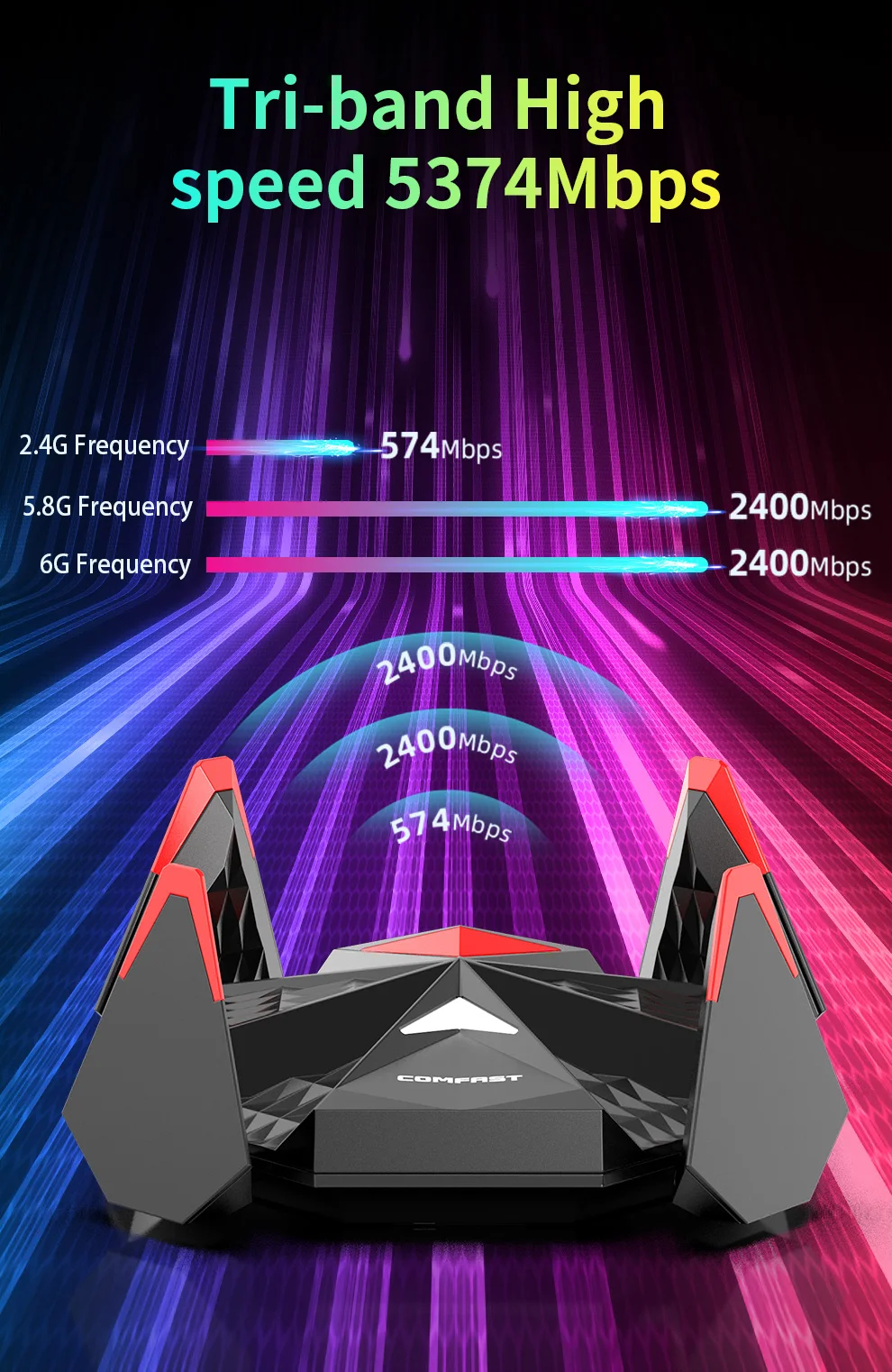 E-sports Jogo Wi Fi Dongle WPA3 RTL8832CU