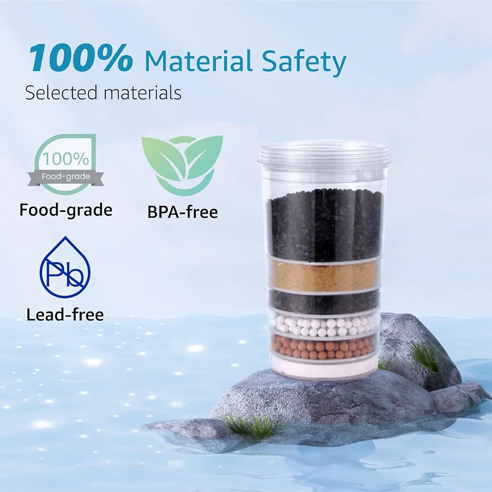Water Filter Replacement For Dispenser With 6-layer Combination Filter Element For All Pur Faucet Mount Filtration Systems Water Filter Refrigerator Water Filter Inline Water Filter Water Dispenser Parts