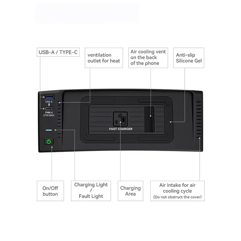 아우디 A6 S6 RS6 A7 S7 RS7 C7 2011-2018용 차량 실내 장식 무선 충전기 고속 충전 액세서리 플레이트 휴대폰 거치대