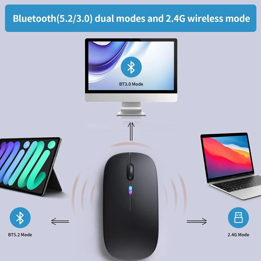 Wireless Bluetooth Mouse 2.4GHz Dual Modes RGB Rechargable Quiet Slim Wireless Mice Compatible For PC iPad Laptop PC Computer - 2