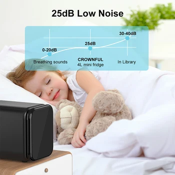 Crownful 4L Mini Car Refrigerator 12V/120V Multifunction Fridge Cosmetics Beer Beverage Cooler Warmer Cooler Fridge for Car Home 2