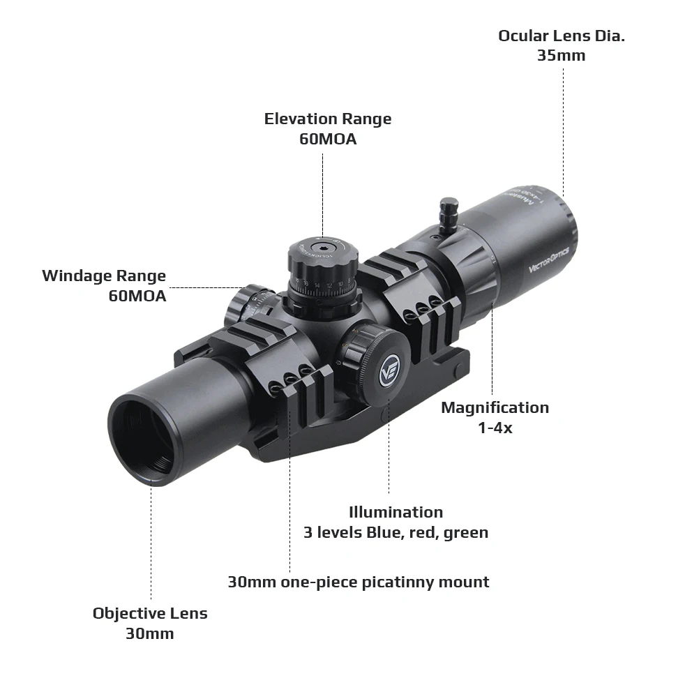 Vector Optics Lpvo 1-4X30 Sfp Riflescope Hunting Optical Sight Collimator Airsoft Accessories Ipx4 30Mm Monotube