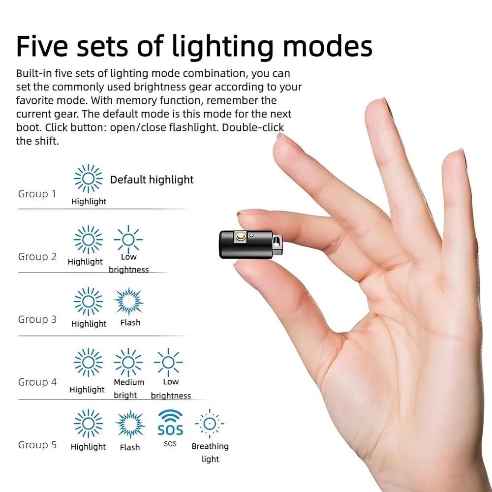 Ipx6 Waterproof 6g Mini Flashlight Keychain 6-Mode Strobe Sos USB Magnetic Charging Work Light Camping Lantern Running Hiding