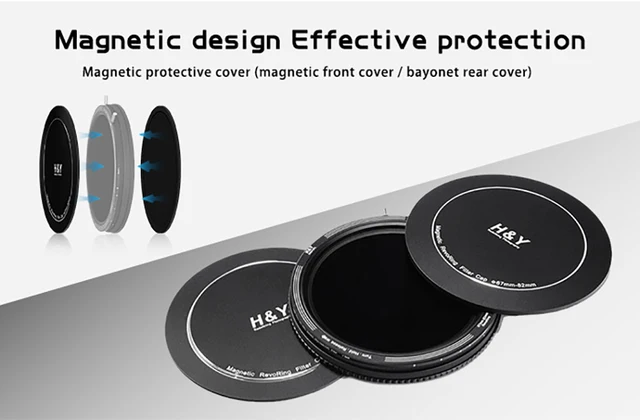 95mm TAPPO COPRI OBIETTIVO LACCETTO Diametro COPERCHIO FRONTAL LENS CAP COVER Coque COPRIOBIETTIVO Compatibile Universale Diametro Filtro 95 Mm Lace Cord Fotocamera - Foto 8