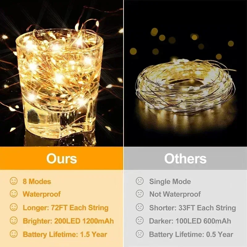Solar Fairy String Lights 2