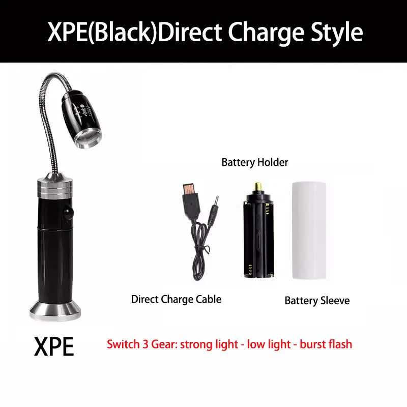 XPE(Black)USB Direct