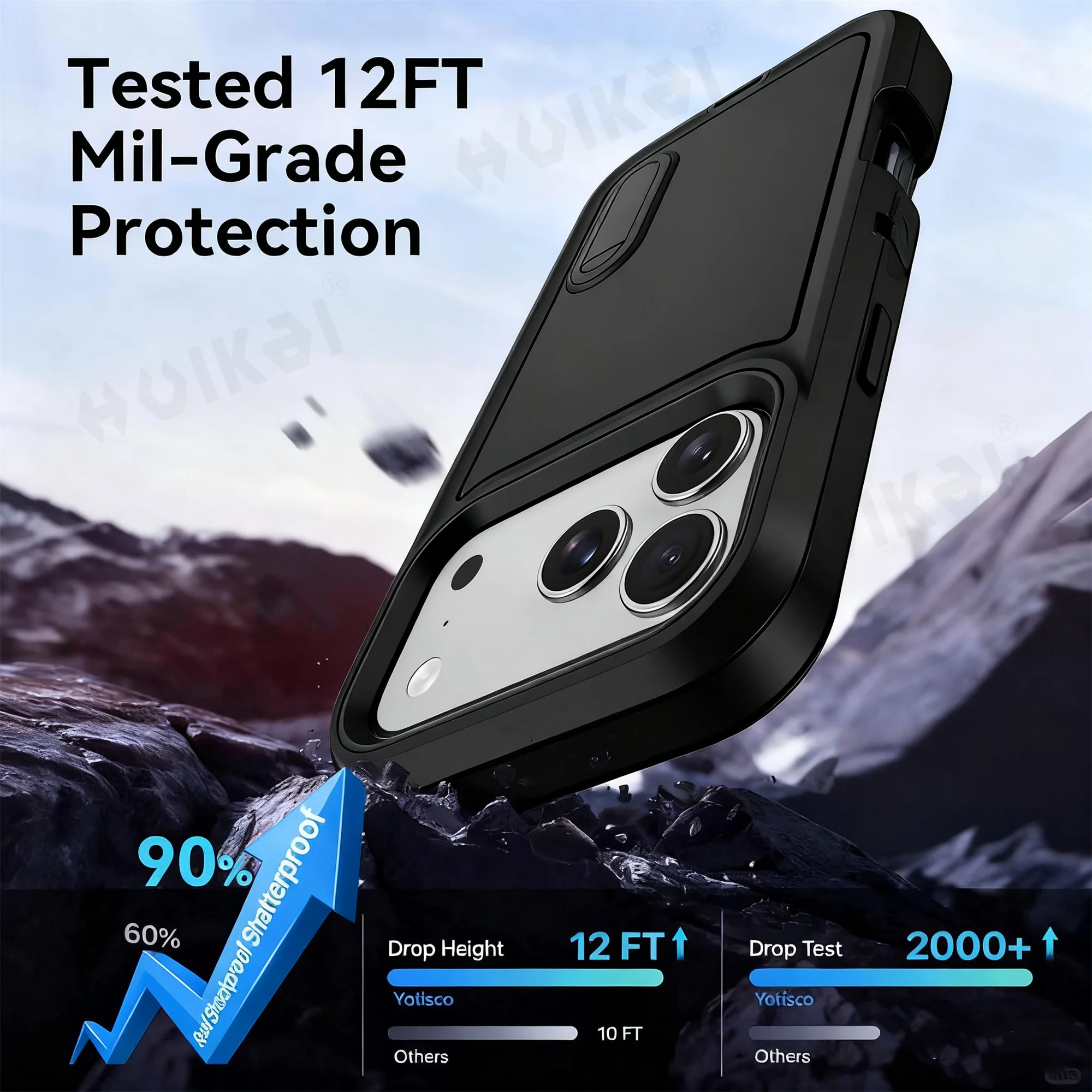 Heavy Duty Shock Absorption Full Body Protective Silicone Rubber Phone Case