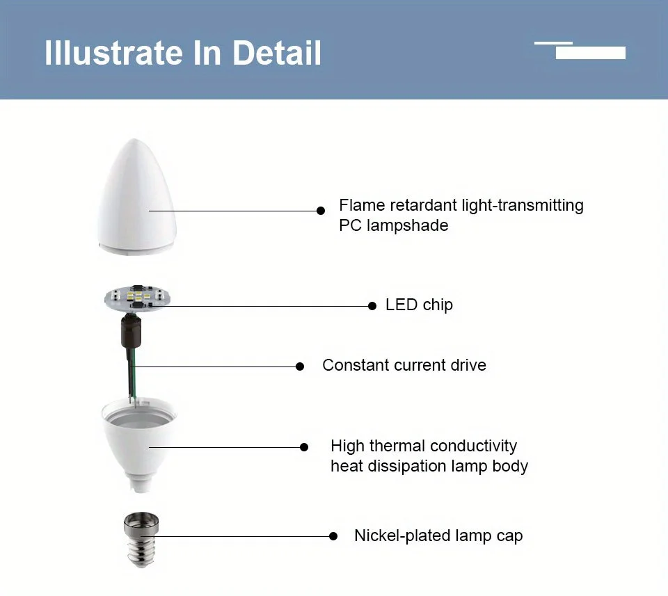 4PCS LED Candle Bulb 3W 6W AC220V E27 E14 Cold White Warm White PC Aluminum Neutral Light Suitable For Indoor Outdoor Decoration