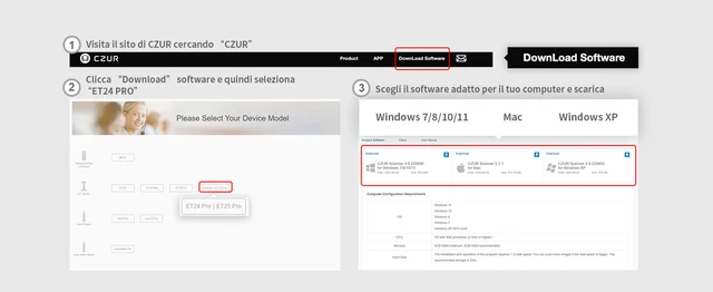 Scanner Libri ET24 Pro CZUR - 24MP, Formato A3, OCR 180 Lingue, HDMI, Per Windows/Mac/Linux