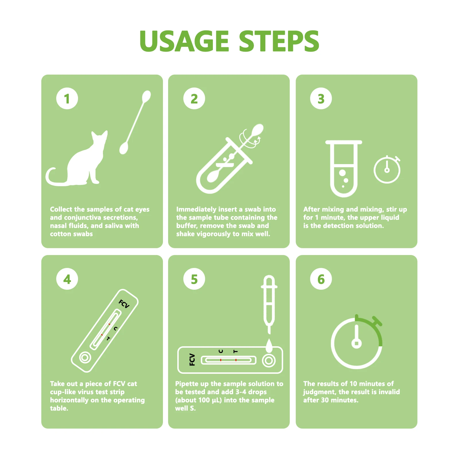 Feline virus test kits 10 Pcs Feline Cat Calicivirus FCV Rapid precision Test Kit Vet Home Nasal & Eye Swab Health Detection for Cats