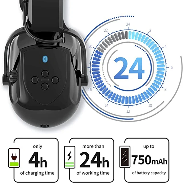 Bluetooth Noise Reduction Earmuffs Wireless Hearing Protection