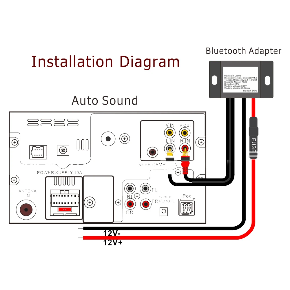

Lotus Head Blue Tooth Adapter Car Stereo Radio Blue Tooth Music Adapter Car Cable Receiver Module Kit 2RCA Input Car Accessories
