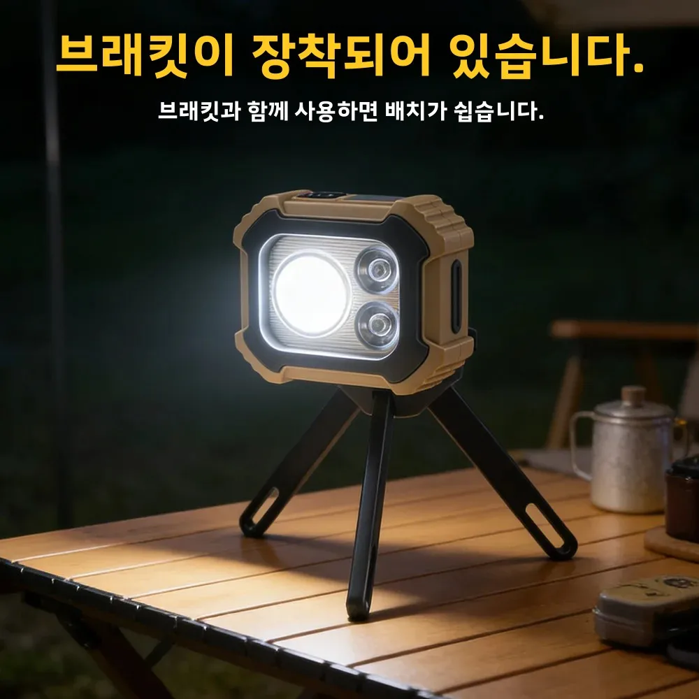 BORUiT 강력한 LED 헤드램프 Type-C 충전식 5가지 모드 휴대용 헤드라이트 브래킷 작업등 캠핑 야외 손전등