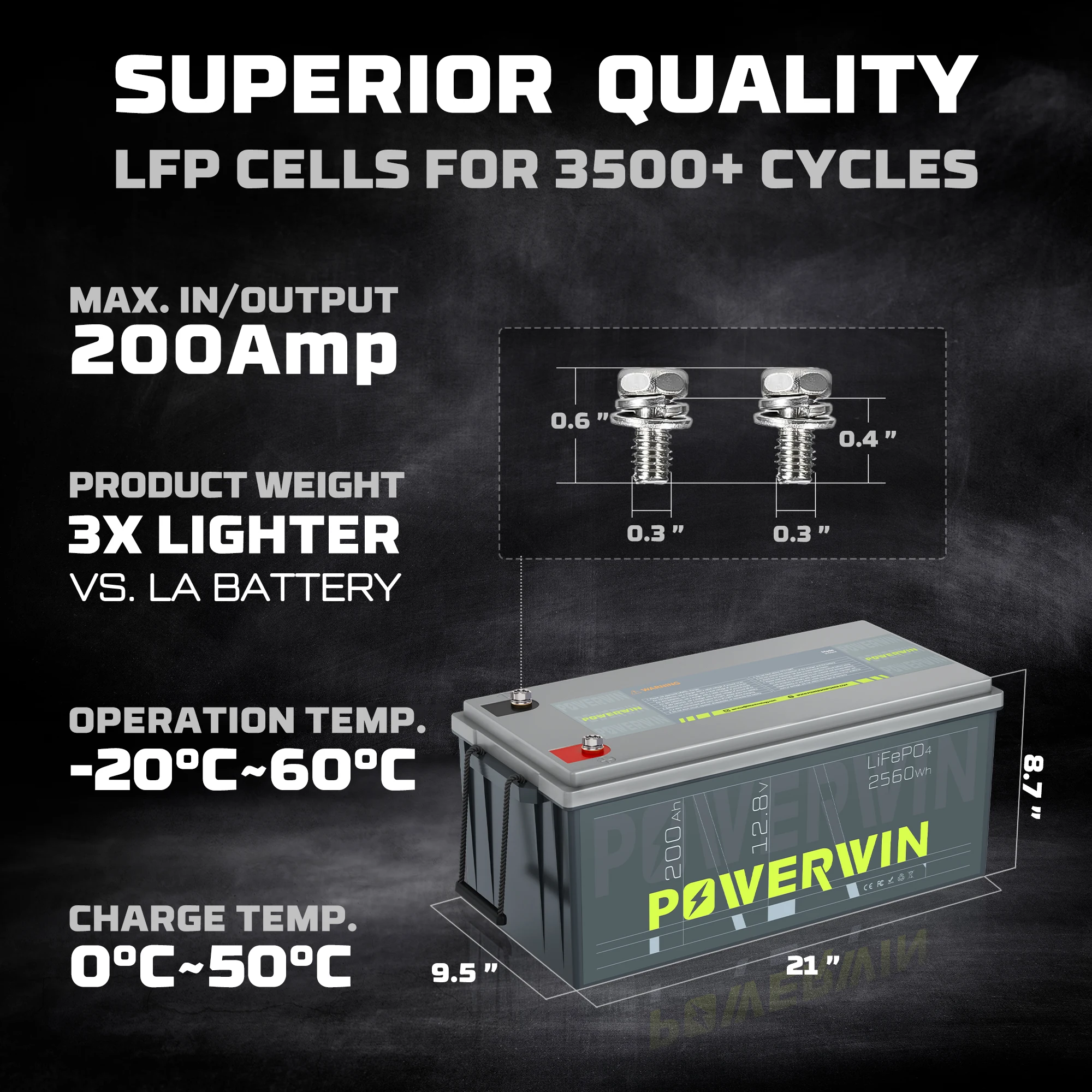 Lithium Battery POWERWIN 12.8V 200Ah GradeA LiFePO4 BT200 2560Wh/1280W Built-in BMS 200A 4000+ Deep Cycle Boat Solar Rechargeable