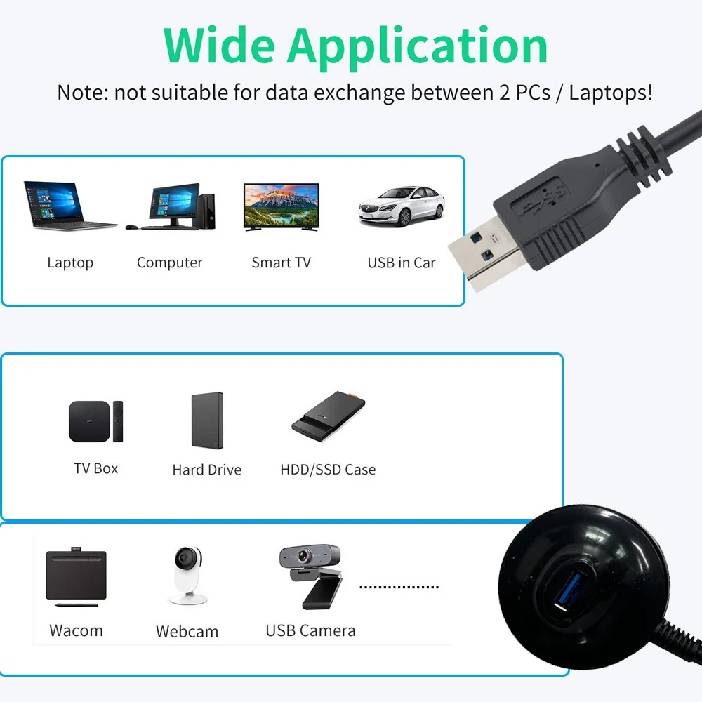 베이스 데스크탑 USB 3.0 익스텐션 케이블, USB 3.0 A 수-암 코드 익스텐션 익스텐더, USB 허브 프린터 스캐너 U 디스크용