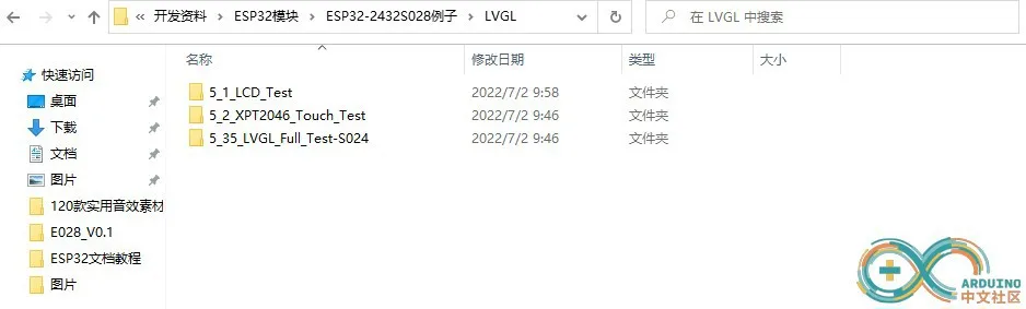 ESP32 bağlantı özellikleri diyagramı
