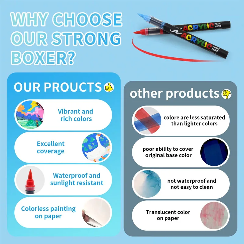 Acrylic Brush Marker Set 2