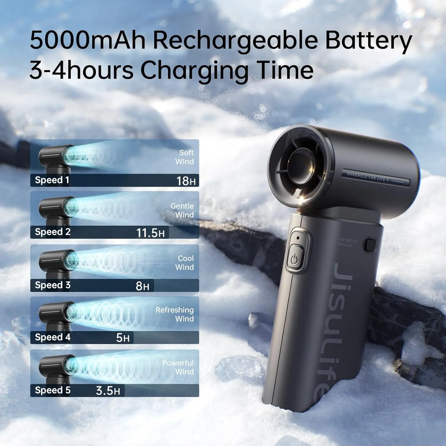 Portable Handheld Fan Life9, Turbo Power High Speed Air [18H Max Cooling Time], 5 Gear Wind, 5000mAh Rechargeable, Mini Pocket