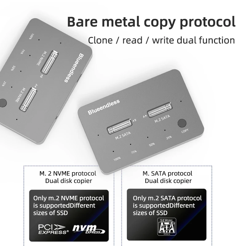 Blueendless Dual bay ssd enclosure usb c m2 ssd external case m2 NVME/NGFF case hdd SSD docking station usb c clone function external hard drive case ssd enclosure hard drive enclosure external hard drive box hdd case enclosure